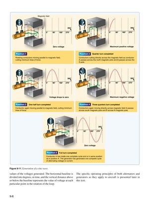 Faa h-8083-31-amt-airframe-vol-1
