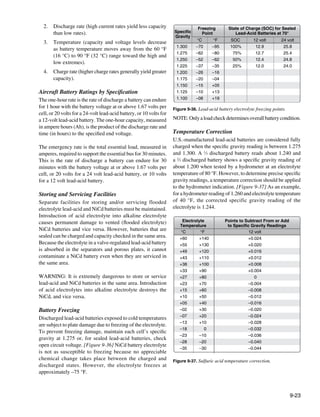 Faa h-8083-31-amt-airframe-vol-1