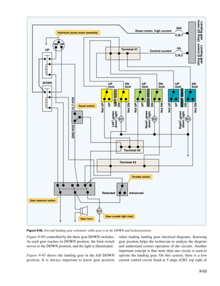 Faa h-8083-31-amt-airframe-vol-1
