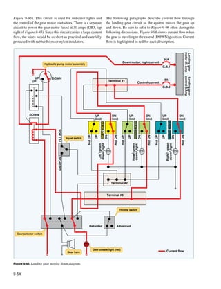 Faa h-8083-31-amt-airframe-vol-1