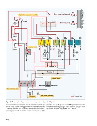 Faa h-8083-31-amt-airframe-vol-1
