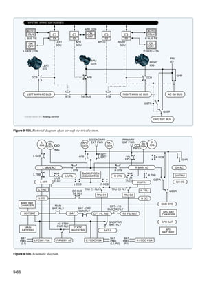 Faa h-8083-31-amt-airframe-vol-1