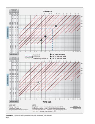 Faa h-8083-31-amt-airframe-vol-1