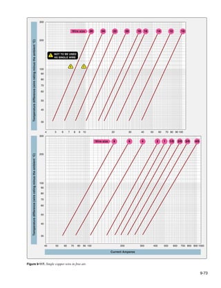 Faa h-8083-31-amt-airframe-vol-1