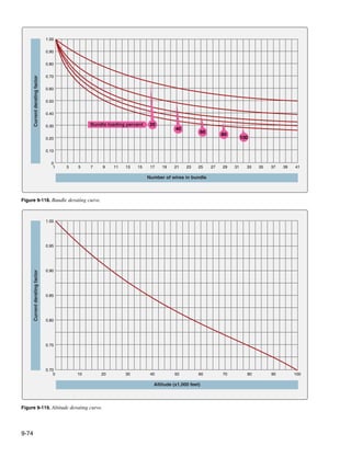 Faa h-8083-31-amt-airframe-vol-1