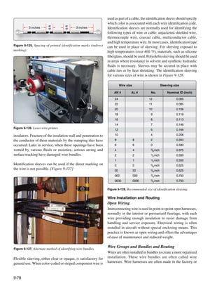 Faa h-8083-31-amt-airframe-vol-1