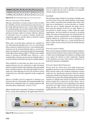 Faa h-8083-31-amt-airframe-vol-1