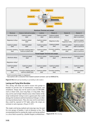 Faa h-8083-31-amt-airframe-vol-1