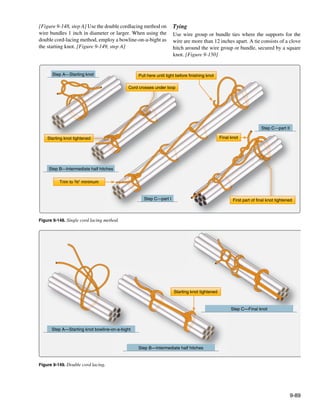 Faa h-8083-31-amt-airframe-vol-1