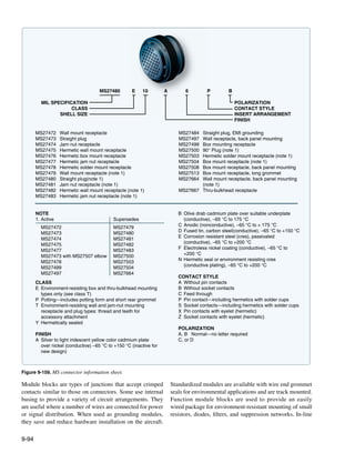 Faa h-8083-31-amt-airframe-vol-1