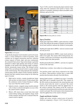 Faa h-8083-31-amt-airframe-vol-1
