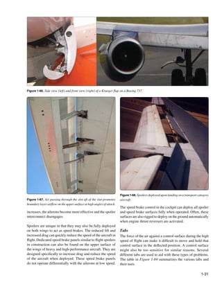 Figure 1-66. Side view (left) and front view (right) of a Krueger flap on a Boeing 737.




                                                                        Figure 1-68. Spoilers deployed upon landing on a transport category
Figure 1-67. Air passing through the slot aft of the slat promotes      aircraft.
boundary layer airflow on the upper surface at high angles of attack.
                                                                        The speed brake control in the cockpit can deploy all spoiler
increases, the ailerons become more effective and the spoiler           and speed brake surfaces fully when operated. Often, these
interconnect disengages.                                                surfaces are also rigged to deploy on the ground automatically
                                                                        when engine thrust reversers are activated.
Spoilers are unique in that they may also be fully deployed
on both wings to act as speed brakes. The reduced lift and              Tabs
increased drag can quickly reduce the speed of the aircraft in          The force of the air against a control surface during the high
flight. Dedicated speed brake panels similar to flight spoilers         speed of flight can make it difficult to move and hold that
in construction can also be found on the upper surface of               control surface in the deflected position. A control surface
the wings of heavy and high-performance aircraft. They are              might also be too sensitive for similar reasons. Several
designed specifically to increase drag and reduce the speed             different tabs are used to aid with these types of problems.
of the aircraft when deployed. These speed brake panels                 The table in Figure 1-69 summarizes the various tabs and
do not operate differentially with the ailerons at low speed.           their uses.

                                                                                                                                     1-31
 