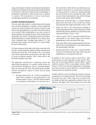Large aircraft require volumes of maintenance documentation                    the aircraft from which all fore and aft dis­ances are
                                                                                                                           t
comprised of thousands of procedures performed by hundreds                     measured. The distance to a given point is measured
of technicians. Electronic dispatch and recordkeeping of                       in inches paral­el to a center line extending through
                                                                                               l
maintenance performed on large aircraft such as airliners                      the aircraft from the nose through the center of the
is common. The importance of correct maintenance                               tail cone. Some manufacturers may call the fuselage
recordkeeping should not be overlooked.                                        station a body sta­ion, abbreviated BS.
                                                                                                 t
                                                                         •	    Buttock line or butt line (BL) is a vertical reference
Location Numbering Systems
                                                                               plane down the center of the aircraft from which
Even on small, light aircraft, a method of precisely locating                  measurements left or right can be made. [Figure 1-89]
each structural component is required. Various numbering
systems are used to facilitate the location of specific wing             •	    Water line (WL) is the measurement of height in
frames, fuselage bulkheads, or any other structural members                    inches perpendicular from a horizontal plane usually
on an aircraft. Most manufacturers use some system of                          located at the ground, cabin floor, or some other easily
station marking. For example, the nose of the air­ raft may be
                                                   c                           referenced location. [Figure 1-90]
designated “zero station,” and all other stations are located at          •	 Aileron station (AS) is measured out­ oard from,
                                                                                                                     b
measured distances in inches behind the zero station. Thus,                  and parallel to, the inboard edge of the aileron,
when a blueprint reads “fuselage frame station 137,” that                    perpendicular to the rear beam of the wing.
particular frame station can be located 137 inches behind
                                                                         •	    Flap station (KS) is measured perpendicular to the rear
the nose of the aircraft.
                                                                               beam of the wing and parallel to, and outboard from,
                                                                               the in­ oard edge of the flap.
                                                                                     b
To locate structures to the right or left of the center line of an
aircraft, a similar method is employed. Many manufacturers               •	    Nacelle station (NC or Nac. Sta.) is measured either
con­ ider the center line of the aircraft to be a zero station
    s                                                                          forward of or behind the front spar of the wing and
from which measurements can be taken to the right or left                      perpendic­ lar to a designated water line.
                                                                                         u
to locate an airframe member. This is often used on the
horizontal stabilizer and wings.                                      In addition to the location stations listed above, other
                                                                      measurements are used, especially on large aircraft. Thus,
The applicable manufacturer’s numbering system and                    there may be horizontal stabilizer stations (HSS), vertical
abbreviated designations or symbols should al­ ays be
                                                  w                   stabilizer stations (VSS) or powerplant stations (PPS).
reviewed before attempting to locate a structural member.             [Figure 1-91] In every case, the manufacturer’s terminology
They are not always the same. The following list includes             and station lo­ ation system should be consulted before
                                                                                     c
loca­ ion designations typical of those used by many
     t                                                                locating a point on a particular aircraft.
manufacturers.
                                                                      Another method is used to facilitate the location of aircraft
  •	   Fuselage stations (Fus. Sta. or FS) are numbered in
                                                                      components on air transport aircraft. This involves dividing
       inches from a reference or zero point known as the
                                                                      the aircraft into zones. These large areas or major zones
       reference datum. [Figure 1-88] The reference datum
                                                                      are further divided into sequentially numbered zones and
       is an imaginary ver­ical plane at or near the nose of
                          t
                                                                      subzones. The digits of the zone number are reserved and



                                                                                                                              WL 0.00




              FS −97.0
                FS −85.20                                                                                               FS 273.52
                 FS −80.00                                                                                  FS 234.00
                       FS −59.06                                                                          FS 224.00
                          FS −48.50                                                                    FS 214.00
                               FS −31.00                                                          FS 200.70
                                  FS −16.25                                                     FS 189.10
                                          FS 0.00                                           FS 177.50
                                             FS 20.20                                 FS 154.75
                                                  FS 37.50                      FS 132.00
                                                       FS 58.75            FS 109.375
                                                         FS 69.203   FS 89.25


Figure 1-88. The various body stations relative to a single point of origin illustrated in inches or some other measurement (if of foreign
development).


                                                                                                                                        1-39
 