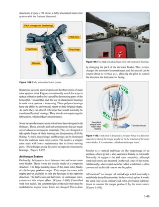 directions. Figure 1-98 shows a fully articulated main rotor
system with the features discussed.


     Pitch change axis (feathering)




                                                 Pitch horn




       Flap hinge                                Drag hinge




                                                                  Figure 1-99. Five-blade articulated main rotor with elastomeric bearings.
             Damper
                                                                  by changing the pitch of the tail rotor blades. This, in turn,
                                                                  changes the amount of countertorque, and the aircraft can be
                                                                  rotated about its vertical axis, allowing the pilot to control
                                                                  the direction the helicopter is facing.
Figure 1-98. Fully articulated rotor system.
                                                                                                    ation   Tor
                                                                                          d   e rot               qu
Numerous designs and variations on the three types of main                             Bla                           e

rotor systems exist. Engineers continually search for ways to
reduce vibration and noise caused by the rotating parts of the
helicopter. Toward that end, the use of elastomeric bearings
in main rotor systems is increasing. These polymer bearings
have the ability to deform and return to their original shape.
As such, they can absorb vibration that would normally be
transferred by steel bearings. They also do not require regular
                                                                                            e
lubrication, which reduces maintenance.                                               Tor
                                                                                          qu
                                                                                                             tion
                                                                                                   Blade rota
                                                                        Resultant
Some modern helicopter main rotors have been designed with            torque from
                                                                                                                         Tail rotor thrust
flextures. These are hubs and hub components that are made              main rotor
                                                                           blades
out of advanced composite materials. They are designed to
take up the forces of blade hunting and dissymmetry of lift by
                                                                  Figure 1-100. A tail rotor is designed to produce thrust in a direction
flexing. As such, many hinges and bearings can be eliminated
from the tradition main rotor system. The result is a simpler     opposite to that of the torque produced by the rotation of the main
rotor mast with lower maintenance due to fewer moving             rotor blades. It is sometimes called an antitorque rotor.
parts. Often designs using flextures incorporate elastomeric
bearings. [Figure 1-99]                                           Similar to a vertical stabilizer on the empennage of an
                                                                  airplane, a fin or pylon is also a common feature on rotorcraft.
Antitorque System                                                 Normally, it supports the tail rotor assembly, although
Ordinarily, helicopters have between two and seven main           some tail rotors are mounted on the tail cone of the boom.
rotor blades. These rotors are usually made of a composite        Additionally, a horizontal member called a stabilizer is often
structure. The large rotating mass of the main rotor blades       constructed at the tail cone or on the pylon.
of a helicopter produce torque. This torque increases with
engine power and tries to spin the fuselage in the opposite       A Fenestron® is a unique tail rotor design which is actually a
direction. The tail boom and tail rotor, or antitorque rotor,     multiblade ducted fan mounted in the vertical pylon. It works
counteract this torque effect. [Figure 1-100] Controlled          the same way as an ordinary tail rotor, providing sideways
with foot pedals, the countertorque of the tail rotor must be     thrust to counter the torque produced by the main rotors.
modulated as engine power levels are changed. This is done        [Figure 1-101]


                                                                                                                                        1-45
 