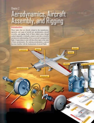 Chapter 2

Aerodynamics, Aircraft
Assembly, and Rigging
Introduction
Three topics that are directly related to the manufacture,
operation, and repair of aircraft are: aerodynamics, aircraft
assembly, and rigging. Each of these subject areas, though
studied separately, eventually connect to provide a scientific
and physical understanding of how an aircraft is prepared for
flight. A logical place to start with these three topics is the study
of basic aerodynamics. By studying aerodynamics, a person
becomes familiar with the fundamentals of aircraft flight.




                                                                        2-1
 