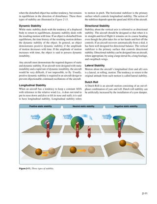 when the disturbed object has neither tendency, but remains          to motion in pitch. The horizontal stabilizer is the primary
in equilibrium in the direction of disturbance. These three          surface which controls longitudinal stability. The action of
types of stability are illustrated in Figure 2-11.                   the stabilizer depends upon the speed and AOA of the aircraft.

Dynamic Stability                                                    Directional Stability
While static stability deals with the tendency of a displaced        Stability about the vertical axis is referred to as directional
body to return to equilibrium, dynamic stability deals with          stability. The aircraft should be designed so that when it is
the resulting motion with time. If an object is disturbed from       in straight-and-level flight it remains on its course heading
equilibrium, the time history of the resulting motion defines        even though the pilot takes his or her hands and feet off the
the dynamic stability of the object. In general, an object           controls. If an aircraft recovers automatically from a skid, it
demonstrates positive dynamic stability if the amplitude             has been well designed for directional balance. The vertical
of motion decreases with time. If the amplitude of motion            stabilizer is the primary surface that controls directional
increases with time, the object is said to possess dynamic           stability. Directional stability can be designed into an aircraft,
instability.                                                         where appropriate, by using a large dorsal fin, a long fuselage,
                                                                     and sweptback wings.
Any aircraft must demonstrate the required degrees of static
and dynamic stability. If an aircraft were designed with static      Lateral Stability
instability and a rapid rate of dynamic instability, the aircraft    Motion about the aircraft’s longitudinal (fore and aft) axis
would be very difficult, if not impossible, to fly. Usually,         is a lateral, or rolling, motion. The tendency to return to the
positive dynamic stability is required in an aircraft design to      original attitude from such motion is called lateral stability.
prevent objectionable continued oscillations of the aircraft.
                                                                     Dutch Roll
Longitudinal Stability                                               A Dutch Roll is an aircraft motion consisting of an out-of-
When an aircraft has a tendency to keep a constant AOA               phase combination of yaw and roll. Dutch roll stability can
with reference to the relative wind (i.e., it does not tend to       be artificially increased by the installation of a yaw damper.
put its nose down and dive or lift its nose and stall); it is said
to have longitudinal stability. Longitudinal stability refers

           Positive static stability                    Neutral static stability                   Negative static stability



            Applied                           Applied                                  Applied
             force                             force                                    force
                                                                                                        CG
                                                            CG
                              CG




                                                                        CG




Figure 2-11. Three types of stability.




                                                                                                                                 2-11
 