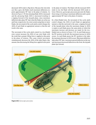 decreased AOA tends to flap down. Because the rotor disk           in the plane of rotation. The blade with the increased AOA
acts like a gyro, the blades reach maximum deflection at a         tends to rise; the blade with the decreased AOA tends to
point approximately 90° later in the plane of rotation. As         lower. However, gyroscopic precession prevents the blades
shown in Figure 2-30, the retreating blade AOA is increased        from rising or lowering to maximum deflection until a point
and the advancing blade AOA is decreased resulting in              approximately 90° later in the plane of rotation.
a tipping forward of the tip-path plane, since maximum
deflection takes place 90° later when the blades are at the rear   In a three-bladed rotor, the movement of the cyclic pitch
and front, respectively. In a rotor system using three or more     control changes the AOA of each blade an appropriate
blades, the movement of the cyclic pitch control changes the       amount so that the end result is the same, a tipping forward
AOA of each blade an appropriate amount so that the end            of the tip-path plane when the maximum change in AOA
result is the same.                                                is made as each blade passes the same points at which the
                                                                   maximum increase and decrease are made for the two-
The movement of the cyclic pitch control in a two-bladed           bladed rotor as shown in Figure 2-30. As each blade passes
rotor system increases the AOA of one rotor blade with             the 90° position on the left, the maximum increase in AOA
the result that a greater lifting force is applied at this point   occurs. As each blade passes the 90° position to the right,
in the plane of rotation. This same control movement               the maximum decrease in AOA occurs. Maximum deflection
simultaneously decreases the AOA of the other blade a like         takes place 90° later, maximum upward deflection at the rear
amount, thus decreasing the lifting force applied at this point    and maximum downward deflection at the front; the tip-path
                                                                   plane tips forward.



                              Low pitch applied
                                                                                                 High flap result
     Blade rotation




    Low flap result                                                                                               Blade rotation




                                                                                             High pitch applied




Figure 2-30. Gyroscopic precession.




                                                                                                                               2-21
 