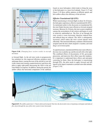 found on most helicopters which tends to bring the nose
                                  800
                                                                                                                          of the helicopter to a more level attitude. Figure 2-37 and
                                            Maximum continuous power available
                                                                                                                          Figure 2-38 show airflow patterns at different speeds and
                                                                                                                          how airflow affects the efficiency of the tail rotor.




                                                                                        GE
                                                   Increasing power for




                                                                                      rO
                                                   decreasing airspeed




                                                                                       ove
                                  600
                                                                                                                          Effective Translational Lift (ETL)




                                                                                     oh
    Power required (horsepower)




                                                                                   dt
                                                                                                                          While transitioning to forward flight at about 16–24 knots,




                                                                                ire
                                             C                      A                        B
                                                                                                                          the helicopter experiences effective translational lift (ETL).




                                                                             qu
                                                                           re
                                                                                                                          As mentioned earlier in the discussion on translational lift,




                                                                         er
                                                                           w
                                  400                                   Po
                                                                                   Increasing power for                   the rotor blades become more efficient as forward airspeed
                                                                                   decreasing airspeed
                                                                                                                          increases. Between 16–24 knots, the rotor system completely
                                                                                                                          outruns the recirculation of old vortices and begins to work
                                                                                    Maximum                               in relatively undisturbed air. The flow of air through the
                                  200
                                                                                  continuous                              rotor system is more horizontal, therefore induced flow
                                                                                        level
                                                                                  (horizontal)                            and induced drag are reduced. The AOA is subsequently
                                               Minimum power                            flight                            increased, which makes the rotor system operate more
                                             for level flight(VY)              airspeed (VH)
                                                                                                                          efficiently. This increased efficiency continues with increased
                                   0
                                        0         40          60                80               100         120          airspeed until the best climb airspeed is reached, and total
                                                                                                                          drag is at its lowest point.
                                                       Indicated airspeed (KIAS)

                                                                                                                          As speed increases, translational lift becomes more effective,
Figure 2-36. Changing force vectors results in aircraft                                                                   the nose rises or pitches up, and the aircraft rolls to the right.
movement.                                                                                                                 The combined effects of dissymmetry of lift, gyroscopic
                                                                                                                          precession, and transverse flow effect cause this tendency.
to forward flight. As the tail rotor works in progressively
                                                                                                                          It is important to understand these effects and anticipate
less turbulent air, this improved efficiency produces more
                                                                                                                          correcting for them. Once the helicopter is transitioning
antitorque thrust, causing the nose of the aircraft to yaw left
                                                                                                                          through ETL, the pilot needs to apply forward and left
(with a main rotor turning counterclockwise) and forces the
                                                                                                                          lateral cyclic input to maintain a constant rotor-disk attitude.
pilot to apply right pedal (decreasing the AOA in the tail
                                                                                                                          [Figure 2-39]
rotor blades) in response. In addition, during this period, the
airflow affects the horizontal components of the stabilizer




                                                                                                 b   y aft se
                                                                                                              cti
                                                                                             sed                    on of ro
                                                                                      su                                     to   r
                                                                            e   c ul e
                                                                        m ol
 1–5 knots




                                                                 r
                                                    y       of ai
                                               locit
                                          rd ve
                                  Do wnwa




Figure 2-37. The airflow pattern for 1–5 knots of forward airspeed. Note how the downwind vortex is beginning to dissipate and induced
flow down through the rear of the rotor system is more horizontal.




                                                                                                                                                                                      2-25
 