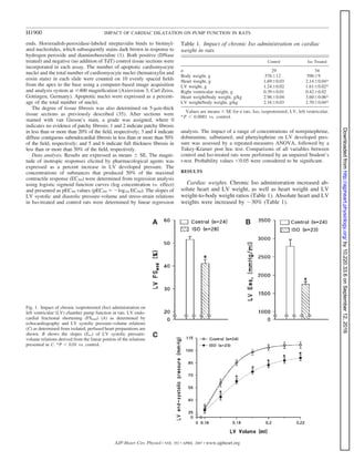 ends. Horseradish-peroxidase-labeled streptavidin binds to biotinyl-
ated nucleotides, which subsequently stains dark brown in response to
hydrogen peroxide and diaminobenzidine (1). Both positive (DNase
treated) and negative (no addition of TdT) control tissue sections were
incorporated in each assay. The number of apoptotic cardiomyocyte
nuclei and the total number of cardiomyocyte nuclei (hematoxylin and
eosin stain) in each slide were counted on 10 evenly spaced ﬁelds
from the apex to the base using a computer-based image acquisition
and analysis system at ϫ400 magniﬁcation (Axiovision 3, Carl Zeiss,
Gottingen, Germany). Apoptotic nuclei were expressed as a percent-
age of the total number of nuclei.
The degree of tissue ﬁbrosis was also determined on 5-␮m-thick
tissue sections as previously described (35). After sections were
stained with van Gieson’s stain, a grade was assigned, where 0
indicates no evidence of patchy ﬁbrosis; 1 and 2 indicate patchy ﬁbrosis
in less than or more than 20% of the ﬁeld, respectively; 3 and 4 indicate
diffuse contiguous subendocardial ﬁbrosis in less than or more than 50%
of the ﬁeld, respectively; and 5 and 6 indicate full thickness ﬁbrosis in
less than or more than 50% of the ﬁeld, respectively.
Data analysis. Results are expressed as means Ϯ SE. The magni-
tude of inotropic responses elicited by pharmacological agents was
expressed as a percent increase in LV developed pressure. The
concentrations of substances that produced 50% of the maximal
contractile response (EC50) were determined from regression analysis
using logistic sigmoid function curves (log concentration vs. effect)
and presented as pEC50 values (pEC50 ϭ Ϫlog10 EC50). The slopes of
LV systolic and diastolic pressure-volume and stress-strain relations
in Iso-treated and control rats were determined by linear regression
analysis. The impact of a range of concentrations of norepinephrine,
dobutamine, salbutamol, and phenylephrine on LV developed pres-
sure was assessed by a repeated-measures ANOVA, followed by a
Tukey-Kramer post hoc test. Comparisons of all variables between
control and Iso-treated rats were performed by an unpaired Student’s
t-test. Probability values Ͻ0.05 were considered to be signiﬁcant.
RESULTS
Cardiac weights. Chronic Iso administration increased ab-
solute heart and LV weight, as well as heart weight and LV
weight-to-body weight ratios (Table 1). Absolute heart and LV
weights were increased by ϳ30% (Table 1).
Fig. 1. Impact of chronic isoproterenol (Iso) administration on
left ventricular (LV) chamber pump function in rats. LV endo-
cardial fractional shortening (FSend) (A) as determined by
echocardiography and LV systolic pressure-volume relations
(C) as determined from isolated, perfused heart preparations are
shown. B shows the slopes (Ees) of LV systolic pressure-
volume relations derived from the linear portion of the relations
presented in C. *P Ͻ 0.01 vs. control.
Table 1. Impact of chronic Iso administration on cardiac
weight in rats
Control Iso Treated
n 29 34
Body weight, g 576Ϯ12 596Ϯ9
Heart weight, g 1.69Ϯ0.03 2.14Ϯ0.04*
LV weight, g 1.24Ϯ0.02 1.61Ϯ0.02*
Right ventricular weight, g 0.39Ϯ0.01 0.42Ϯ0.02
Heart weight/body weight, g/kg 2.96Ϯ0.04 3.60Ϯ0.06*
LV weight/body weight, g/kg 2.16Ϯ0.03 2.70Ϯ0.04*
Values are means Ϯ SE for n rats. Iso, isoproterenol; LV, left ventricular.
*P Ͻ 0.0001 vs. control.
H1900 IMPACT OF CARDIAC DILATATION ON PUMP FUNCTION IN RATS
AJP-Heart Circ Physiol • VOL 292 • APRIL 2007 • www.ajpheart.org
by10.220.33.6onSeptember12,2016http://ajpheart.physiology.org/Downloadedfrom
 