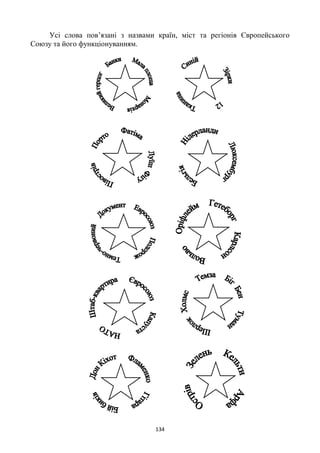 134
Усі слова пов’язані з назвами країн, міст та регіонів Європейського
Союзу та його функціонуванням.
 