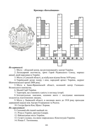 165
Кросворд «Батьківщина»
1.
2. 3.
4. 5.
11. 12.
6. 7.
13. 8. 9.
10.
14.
Б А Т Ь К І В Щ И Н А
По вертикалі:
1. Місто – обласний центр, що розташований у центрі України.
2. Легендарний льотчик-ас, тричі Герой Радянського Союзу, маршал
авіації, який народився в Україні.
3. Місто у Сумській області, де відбулася відома битва 1659 року.
4. Український актор театру і кіно, народний артист України, лауреат
Шевченківської премії 2008 року.
5. Місто в Івано-Франківській області, колишній центр Галицько-
Волинського князівства.
6. Малий Герб України.
7. Територія, що становить єдність із погляду історії.
8. Інтелектуальне змагання, основою якого є послідовне виконання
заздалегідь підготовлених завдань.
9. Місто у Львівській області, в околицях якого до 1918 року проходив
державний кордон між Австро-Угорщиною та Росією.
10. Сестра братів Кия, Щека і Хорива.
По горизонталі:
9. Сосновий або інший хвойний ліс.
11. Річка в Україні, притока Самари.
12. Найзахідніше місто України.
13. Сузір’я зодіаку, під яким «народилась» Конституція України.
14. Роман Г. Тютюнника.
 