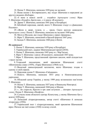 170
18. Поема Т. Шевченка, написана 1858 року на засланні.
21. Назва поеми І. Котляревського, яку згадує Шевченко в передмові до
другого видання «Кобзаря».
22. «І мене в неволі лютій ... згадайте» (пропущене слово). Вірш
Т. Шевченка «Згадайте, братія моя...» із циклу «В казематі».
26. Драма Т. Шевченка, написана 1841 року в Петербурзі.
28. Біблійний персонаж, святий, якого Т. Шевченко згадує в «Давидових
Псалмах».
29. «Жили в дворі, гуляли, в ... грали, Свого весілля дожидали»
(пропущене слово). Поема Т. Шевченка, написана на засланні 1848 року.
30. Місто в Молдові, яке згадує Шевченко у вірші «Іржавець».
31. Вірш Т. Шевченка, написаний в Орській фортеці 1847 року.
32. Балада Т. Шевченка, написана 1846 року в Києві.
По вертикалі:
2. Поема Т. Шевченка, написана 1859 року в Петербурзі.
3. Український поет, лауреат Шевченківської премії (2010).
5. Поема Т. Шевченка, написана 1845 року в с. Мар’їнське.
6. Вірш Т. Шевченка з циклу «В казематі», написаний 1847 року.
7. Вірш Т. Шевченка, представлений ліричним циклом, який складається
з трьох частин.
8. Угорський письменник, який присвятив Шевченкові статті
«Шевченкова слава» (1959), «Тарас Шевченко» (1964) та ін.
13. Видатний давньогрецький математик, якого Шевченко згадав в
одному зі своїх віршів.
14. Персонаж поеми Т. Шевченка «Гайдамаки».
15. Повість Шевченка, написана 1853 року в Новопетровському
укріпленні.
16. Обласний центр України, у якому 1999 року встановлено пам’ятник
Т. Шевченку.
19. Поема Т. Шевченка, написана 1857 року в Нижньому Новгороді.
20. Вірш Т. Шевченка, написаний 1844 року в Москві.
23. «…Бо стерегли, Кругом в три лави оступили ... ліктори» (пропущене
слово). Поема Т. Шевченка «Неофіти».
24. Сучасна назва обласного центру Казахстану, у якому Шевченко був у
жовтні 1850 року.
25. Латиський літературознавець, автор статті «Шевченко й латиська
література» (1956).
27. Український поет і літературознавець, який присвятив Шевченкові
вірш «Читали ми твої слова» (1920) та низку статей.
 