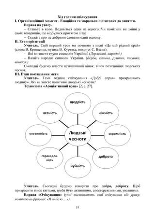 57
Хід години спілкування
І. Організаційний момент . Емоційна та моральна підготовка до заняття.
Вправа на увагу.
 Станьте в коло. Подивіться один на одного. Чи помітили ви зміни у
своїх товаришів, що відбулися протягом літа?
 Скажіть про це добрими словами один одному.
ІІ. Етап орієнтації
Учитель. Свій перший урок ми почнемо з пісні «Це мій рідний край»
(слова В. Крищенка, музика В. Куртяка, виконує С. Весна).
 Які ви знаєте групи символів України? (Державні, народні.)
 Назвіть народні символи України. (Верба, калина, рушник, писанка,
віночок.)
Сьогодні будемо плести незвичайний вінок, вінок позитивних людських
чеснот.
ІІІ. Етап покладання мети
Учитель. Тема години спілкування «Добрі справи прикрашають
людину». Які ви знаєте позитивні людські чесноти?
Технологія «Асоціативний кущ» [2, с. 27].
Учитель. Сьогодні будемо говорити про добро, доброту. Щоб
прикрасити вінок квітами, треба бути активними, спостережливими, уважними.
Вправа «Очікування» (учні висловлюють свої очікування від уроку,
починаючи фразою: «Я очікую …»).
 