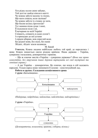 77
Хто рідну оселю свою забуває,
Той долі не знайде ніколи в житті.
Чи можна забути малому ту пісню,
Що мати співала, коли засинав?
Чи можна забути ту стежку до хати,
Що босим колись протоптав?
Тут мамина пісня лунає і нині,
Її підхопили поля і гаї,
Її вечорами по всій Україні
Співають, співають в садах солов’ї.
І я припадаю до неї устами
І серцем вбираю, мов спраглий води.
Без рідної мови, без пісні, без мами
Збідніє, збідніє земля назавжди.
М. Бакай
Учитель. Кожна людина найбільше любить той край, де народилась і
живе. Кожен пишається своєю рідною країною. Наша держава – Україна,
суверенна і незалежна, демократична і правова.
 Що ж означає вислів «Україна – суверенна держава»? (Вона має право
самостійно, без втручання інших держав вирішувати всі свої внутрішні та
зовнішні справи.)
 А ще Україна – демократична. Це означає, що влада в ній належить
народові. Тільки народ може змінювати її основи – конституційний лад.
Робота в групах. Складання асоціативного грона
1 група «Батьківщина».
(Найкраща, найрідніша, наймиліша, найсвітліша, найчарівніша.)
2 група «Україна».
(Демократична, незалежна, правова, соборна, вільна.)
 