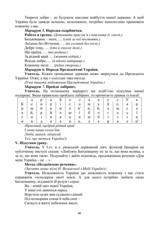 80
Творити добро – це будувати щасливе майбуття нашої держави. А щоб
Україна була завжди вільною, незалежною, потрібно наполегливо працювати
кожному з нас.
Маршрут 5. Народна скарбничка.
Робота в групах. (Доповнити прислів’я і пояснити їх зміст.)
Батьківщина – мати, … (умій за неї постояти.)
Людина без Вітчизни, … (як соловей без пісні.)
Добре тому, … (хто в своєму домі.)
Що країна, … (то родина.)
За рідний край … (життя віддай.)
Всюди добре, … (а вдома найкраще.)
Кожному мила … (рідна сторона.)
Маршрут 6. Поради Президентові України.
Учитель. Кожен громадянин держави може звернутися до Президента
України. Отже, у вас є сьогодні така нагода.
(Учні пишуть побажання Президентові України.)
Маршрут 7. Пройди лабіринт.
Учитель. На останньому маршруті ми підіб’ємо підсумки нашої
подорожі. Якщо правильно пройдете лабіринт, то прочитаєте уривок із поезії.
д р а й о л а н у с У к
К е и р і с о ш у й е, я р
р щ й к м а в’ и, й, а щ с а
а й, р й о ш ї б о г о ь ї
с и і и в а н ю б і з т н
и в д н а н а. л е р в е а!
(Красивий, щедрий рідний край
І мова наша солов’їна.
Люби, шануй, оберігай
Усе, що зветься Україна!)
V. Підсумки уроку.
Учитель. У І ст. н. е. римський державний діяч, філософ Цицерон на
публічному виступі сказав: «Люблять Батьківщину не за те, що вона велика, а
за те, що вона твоя». Подумайте і дайте відповідь, продовживши речення «Для
мене Україна – це …»
Метод «Незакінчене речення».
(Звучить запис пісні Н. Валевської «Моїй Україні»)
Учитель. Незалежність України дає можливість кожному з нас стати
справжнім господарем своєї землі. А для цього потрібно любити свою
Батьківщину, віддавати їй розум і серце.
Ви – юний цвіт нової України,
У ваші очі дивиться народ.
Верстати шлях вам суджено єдиний:
Під кольорами сонця й неба сині –
Сягнуть в житті небачених висот.
 