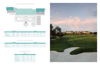 T H I R D F L O O R M E E T I N G S PA C E
Room Size Square Footage Ceiling Height Banquet Classroom Dinner Conference Reception Theater U-Shape
Baltic 23’x28.5’ 655 14.6’ 40 24 26 60 60 18
Caspian 23’x28.5’ 655 14.6’ 40 24 26 60 60 18
Mediterranean 23’x52’ 1,196 14.6’ 80 64 60 44 120 100 40
Mediterranean 1 23’x16’ 368 14.6’ 20 24 16 40 60
Mediterranean 2 23’x36’ 828 14.6’ 60 50 24 90 80 30
AVEO Private Dining Room 24’x27’ 648 44 24 26 60 50 25
Dimensions Capacities
Room Size Square Footage Ceiling Height Banquet Classroom Dinner Conference Reception Theater U-Shape
Wine Cellar* 1,950 12’7” 60 36 70 40
Wine Terrace 950 40 18 50
Club 19 25’x50’ 1,350 17’ 80 40 120 40 150 115 26
Links Patio 25’x50’ 1,250 17’ 110 50
*Lowest ceiling height 9’4”
W I N E C E L L A R & C L U B 1 9
Dimensions Capacities
O U T D O O R / P U B L I C
Square Footage Banquet Reception Theater
Grand Lawn 12,600 840 1,400 800
Pacific Lawn 6,500 430 900 500
Pacific Terrace 1,300 80
Pacific Terrace South 1,350 90 100
Sunset Terrace 3,000 140 300
Observation Deck 1,120 60 70
Botanical Lawn North 10,800 400 600 300
Botanical Lawn South 47,900 2,200 3,500
Botanical Garden 400 100
Capacities
Ocean View &
Grand Lawn
Sunset
Terrace
North
Sunset
Terrace
South
Grand
Terrace
Mediterranean Promenade
Mediterranean Terrace
Mediterranean
Room 1 Room 2
AVEO Table + Bar
Sunset Terrace
Observation
Deck
Baltic
Promenade
Baltic
Caspian
Promenade
Caspian
AVEO Table + Bar
Terrace
AVEO
Table + Bar
Private
Dining
Room
 