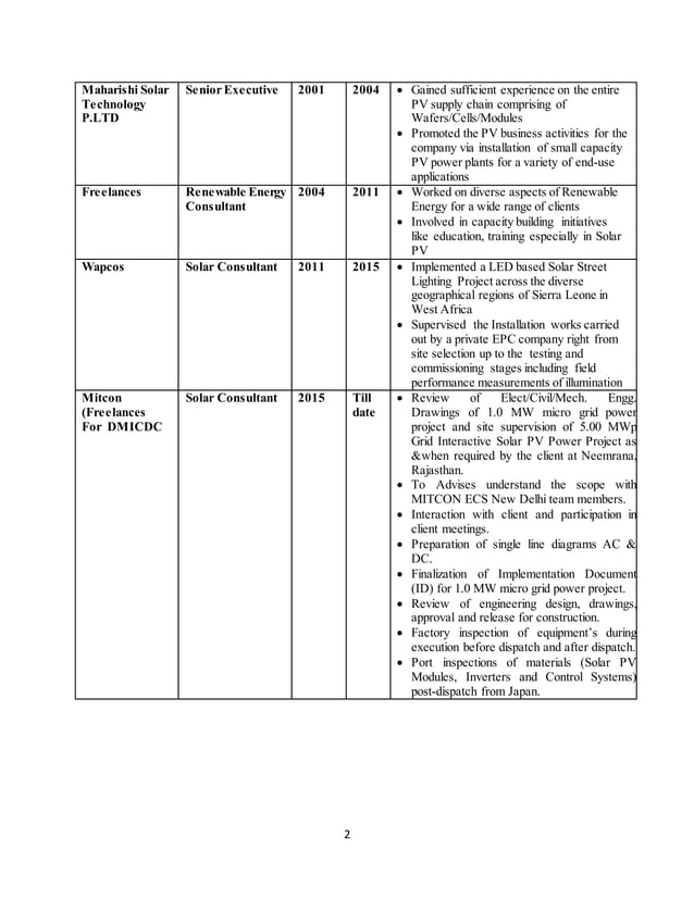 Alok Sinha Profil PDF alok-sinha-profil-pdf