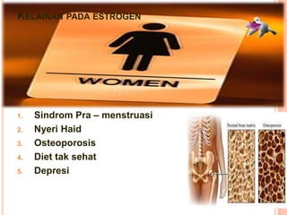KELAINAN PADA ESTROGEN
1. Sindrom Pra – menstruasi
2. Nyeri Haid
3. Osteoporosis
4. Diet tak sehat
5. Depresi
 