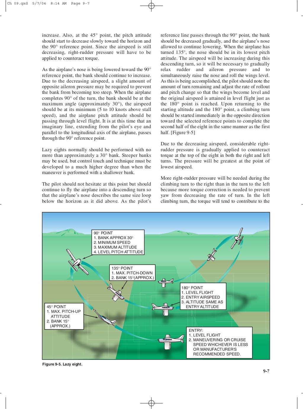 Faa Airplane Flying Handbook Faa Airplane Flying Handbook