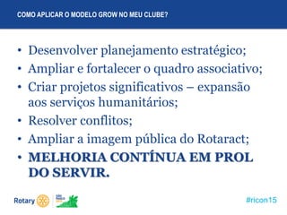 #ricon15
• Desenvolver planejamento estratégico;
• Ampliar e fortalecer o quadro associativo;
• Criar projetos significativos – expansão
aos serviços humanitários;
• Resolver conflitos;
• Ampliar a imagem pública do Rotaract;
• MELHORIA CONTÍNUA EM PROL
DO SERVIR.
COMO APLICAR O MODELO GROW NO MEU CLUBE?
 