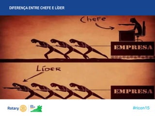 #ricon15
DIFERENÇA ENTRE CHEFE E LÍDER
 