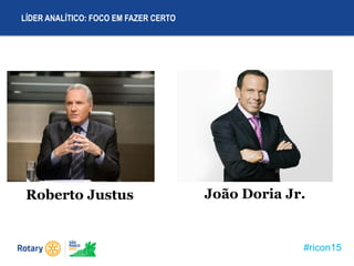 #ricon15
LÍDER ANALÍTICO: FOCO EM FAZER CERTO
Roberto Justus João Doria Jr.
 