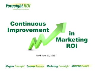 Continuous
Improvement
in
Marketing
ROI
FAAB June 11, 2015
 