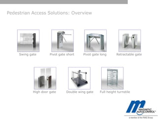 Pedestrian Access Solutions: Overview




     Swing gate        Pivot gate short    Pivot gate long      Retractable gate




             High door gate      Double wing gate    Full height turnstile
 