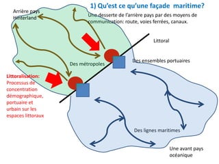 Façade maritime définition | PPT