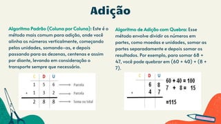 Adição
Algoritmo de Adição com Quebra: Esse
método envolve dividir os números em
partes, como moedas e unidades, somar as
partes separadamente e depois somar os
resultados. Por exemplo, para somar 68 +
47, você pode quebrar em (60 + 40) + (8 +
7).
Algoritmo Padrão (Coluna por Coluna): Este é o
método mais comum para adição, onde você
alinha os números verticalmente, começando
pelas unidades, somando-as, e depois
passando para as dezenas, centenas e assim
por diante, levando em consideração o
transporte sempre que necessário.
 