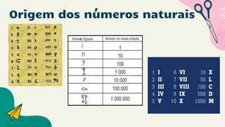 Origem dos números naturais
 