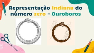 Representação Indiana do
número zero - Ouroboros
 