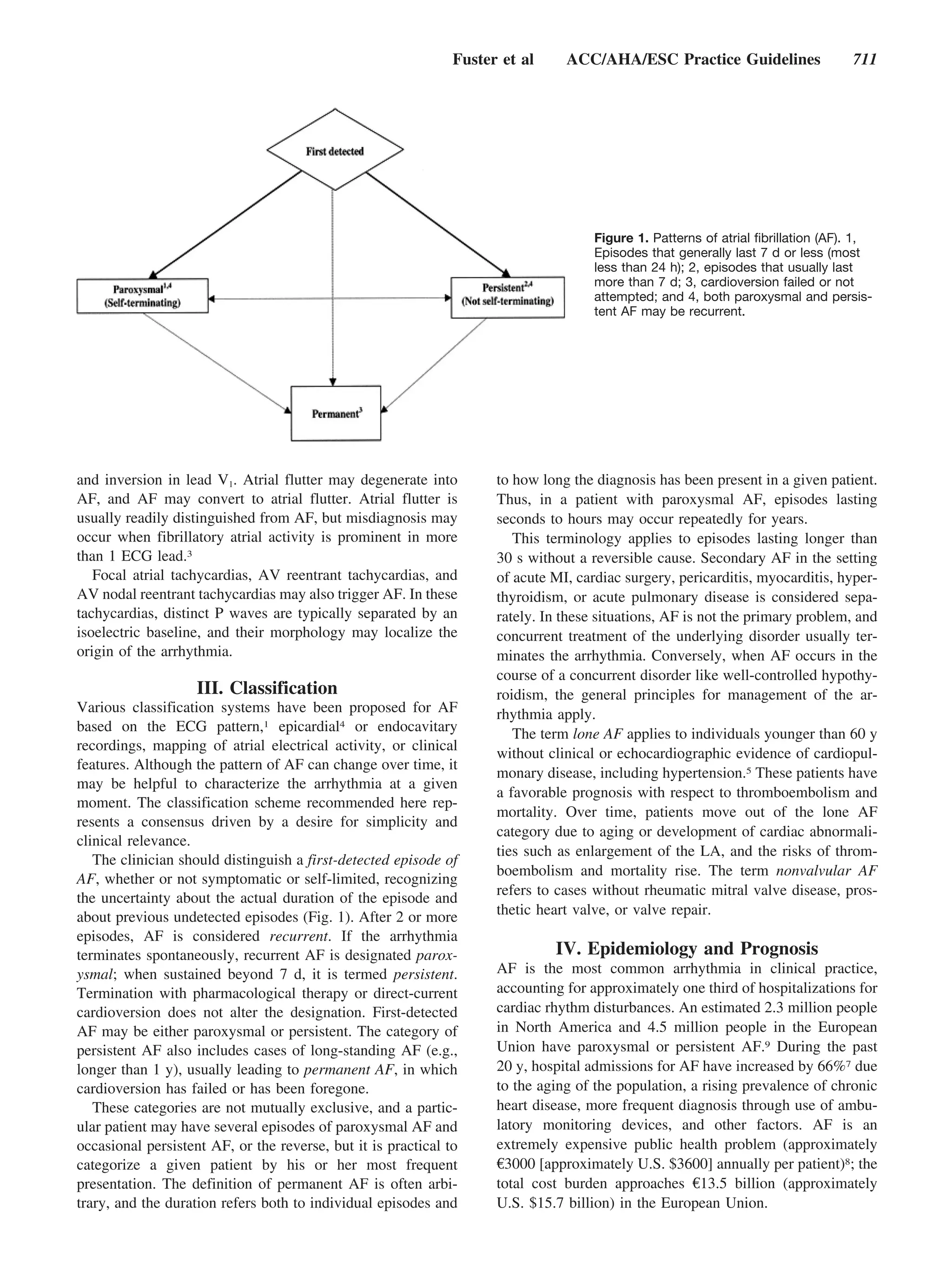 Fuster et al     ACC/AHA/ESC Practice Guidelines                   711




                                                                                     Figure 1. Patterns of atrial ﬁbrillation (AF). 1,
                                                                                     Episodes that generally last 7 d or less (most
                                                                                     less than 24 h); 2, episodes that usually last
                                                                                     more than 7 d; 3, cardioversion failed or not
                                                                                     attempted; and 4, both paroxysmal and persis-
                                                                                     tent AF may be recurrent.




and inversion in lead V1. Atrial flutter may degenerate into         to how long the diagnosis has been present in a given patient.
AF, and AF may convert to atrial flutter. Atrial flutter is          Thus, in a patient with paroxysmal AF, episodes lasting
usually readily distinguished from AF, but misdiagnosis may          seconds to hours may occur repeatedly for years.
occur when fibrillatory atrial activity is prominent in more            This terminology applies to episodes lasting longer than
than 1 ECG lead.3                                                    30 s without a reversible cause. Secondary AF in the setting
   Focal atrial tachycardias, AV reentrant tachycardias, and         of acute MI, cardiac surgery, pericarditis, myocarditis, hyper-
AV nodal reentrant tachycardias may also trigger AF. In these        thyroidism, or acute pulmonary disease is considered sepa-
tachycardias, distinct P waves are typically separated by an         rately. In these situations, AF is not the primary problem, and
isoelectric baseline, and their morphology may localize the          concurrent treatment of the underlying disorder usually ter-
origin of the arrhythmia.                                            minates the arrhythmia. Conversely, when AF occurs in the
                                                                     course of a concurrent disorder like well-controlled hypothy-
                    III. Classification                              roidism, the general principles for management of the ar-
Various classification systems have been proposed for AF             rhythmia apply.
based on the ECG pattern,1 epicardial4 or endocavitary                  The term lone AF applies to individuals younger than 60 y
recordings, mapping of atrial electrical activity, or clinical
                                                                     without clinical or echocardiographic evidence of cardiopul-
features. Although the pattern of AF can change over time, it
                                                                     monary disease, including hypertension.5 These patients have
may be helpful to characterize the arrhythmia at a given
                                                                     a favorable prognosis with respect to thromboembolism and
moment. The classification scheme recommended here rep-
                                                                     mortality. Over time, patients move out of the lone AF
resents a consensus driven by a desire for simplicity and
                                                                     category due to aging or development of cardiac abnormali-
clinical relevance.
                                                                     ties such as enlargement of the LA, and the risks of throm-
   The clinician should distinguish a first-detected episode of
                                                                     boembolism and mortality rise. The term nonvalvular AF
AF, whether or not symptomatic or self-limited, recognizing
                                                                     refers to cases without rheumatic mitral valve disease, pros-
the uncertainty about the actual duration of the episode and
about previous undetected episodes (Fig. 1). After 2 or more         thetic heart valve, or valve repair.
episodes, AF is considered recurrent. If the arrhythmia
terminates spontaneously, recurrent AF is designated parox-                   IV. Epidemiology and Prognosis
ysmal; when sustained beyond 7 d, it is termed persistent.           AF is the most common arrhythmia in clinical practice,
Termination with pharmacological therapy or direct-current           accounting for approximately one third of hospitalizations for
cardioversion does not alter the designation. First-detected         cardiac rhythm disturbances. An estimated 2.3 million people
AF may be either paroxysmal or persistent. The category of           in North America and 4.5 million people in the European
persistent AF also includes cases of long-standing AF (e.g.,         Union have paroxysmal or persistent AF.9 During the past
longer than 1 y), usually leading to permanent AF, in which          20 y, hospital admissions for AF have increased by 66%7 due
cardioversion has failed or has been foregone.                       to the aging of the population, a rising prevalence of chronic
   These categories are not mutually exclusive, and a partic-        heart disease, more frequent diagnosis through use of ambu-
ular patient may have several episodes of paroxysmal AF and          latory monitoring devices, and other factors. AF is an
occasional persistent AF, or the reverse, but it is practical to     extremely expensive public health problem (approximately
categorize a given patient by his or her most frequent               €3000 [approximately U.S. $3600] annually per patient)8; the
presentation. The definition of permanent AF is often arbi-          total cost burden approaches €13.5 billion (approximately
trary, and the duration refers both to individual episodes and       U.S. $15.7 billion) in the European Union.
 