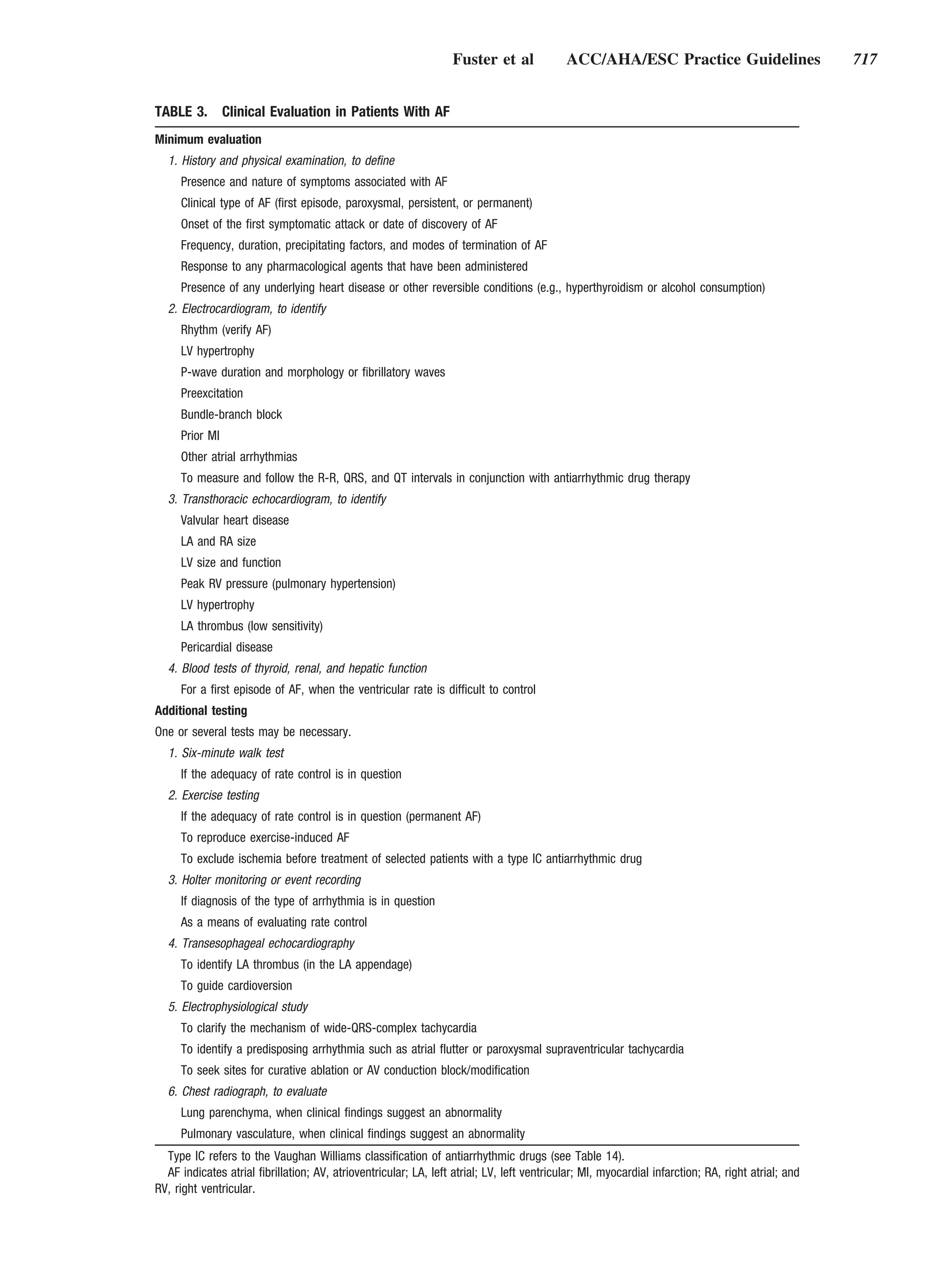 Fuster et al              ACC/AHA/ESC Practice Guidelines                         717


TABLE 3.        Clinical Evaluation in Patients With AF
Minimum evaluation
  1. History and physical examination, to define
     Presence and nature of symptoms associated with AF
     Clinical type of AF (first episode, paroxysmal, persistent, or permanent)
     Onset of the first symptomatic attack or date of discovery of AF
     Frequency, duration, precipitating factors, and modes of termination of AF
     Response to any pharmacological agents that have been administered
     Presence of any underlying heart disease or other reversible conditions (e.g., hyperthyroidism or alcohol consumption)
  2. Electrocardiogram, to identify
     Rhythm (verify AF)
     LV hypertrophy
     P-wave duration and morphology or fibrillatory waves
     Preexcitation
     Bundle-branch block
     Prior MI
     Other atrial arrhythmias
     To measure and follow the R-R, QRS, and QT intervals in conjunction with antiarrhythmic drug therapy
  3. Transthoracic echocardiogram, to identify
     Valvular heart disease
     LA and RA size
     LV size and function
     Peak RV pressure (pulmonary hypertension)
     LV hypertrophy
     LA thrombus (low sensitivity)
     Pericardial disease
  4. Blood tests of thyroid, renal, and hepatic function
     For a first episode of AF, when the ventricular rate is difficult to control
Additional testing
One or several tests may be necessary.
  1. Six-minute walk test
     If the adequacy of rate control is in question
  2. Exercise testing
     If the adequacy of rate control is in question (permanent AF)
     To reproduce exercise-induced AF
     To exclude ischemia before treatment of selected patients with a type IC antiarrhythmic drug
  3. Holter monitoring or event recording
     If diagnosis of the type of arrhythmia is in question
     As a means of evaluating rate control
  4. Transesophageal echocardiography
     To identify LA thrombus (in the LA appendage)
     To guide cardioversion
  5. Electrophysiological study
     To clarify the mechanism of wide-QRS-complex tachycardia
     To identify a predisposing arrhythmia such as atrial flutter or paroxysmal supraventricular tachycardia
     To seek sites for curative ablation or AV conduction block/modification
  6. Chest radiograph, to evaluate
     Lung parenchyma, when clinical findings suggest an abnormality
     Pulmonary vasculature, when clinical findings suggest an abnormality
  Type IC refers to the Vaughan Williams classification of antiarrhythmic drugs (see Table 14).
  AF indicates atrial fibrillation; AV, atrioventricular; LA, left atrial; LV, left ventricular; MI, myocardial infarction; RA, right atrial; and
RV, right ventricular.
 