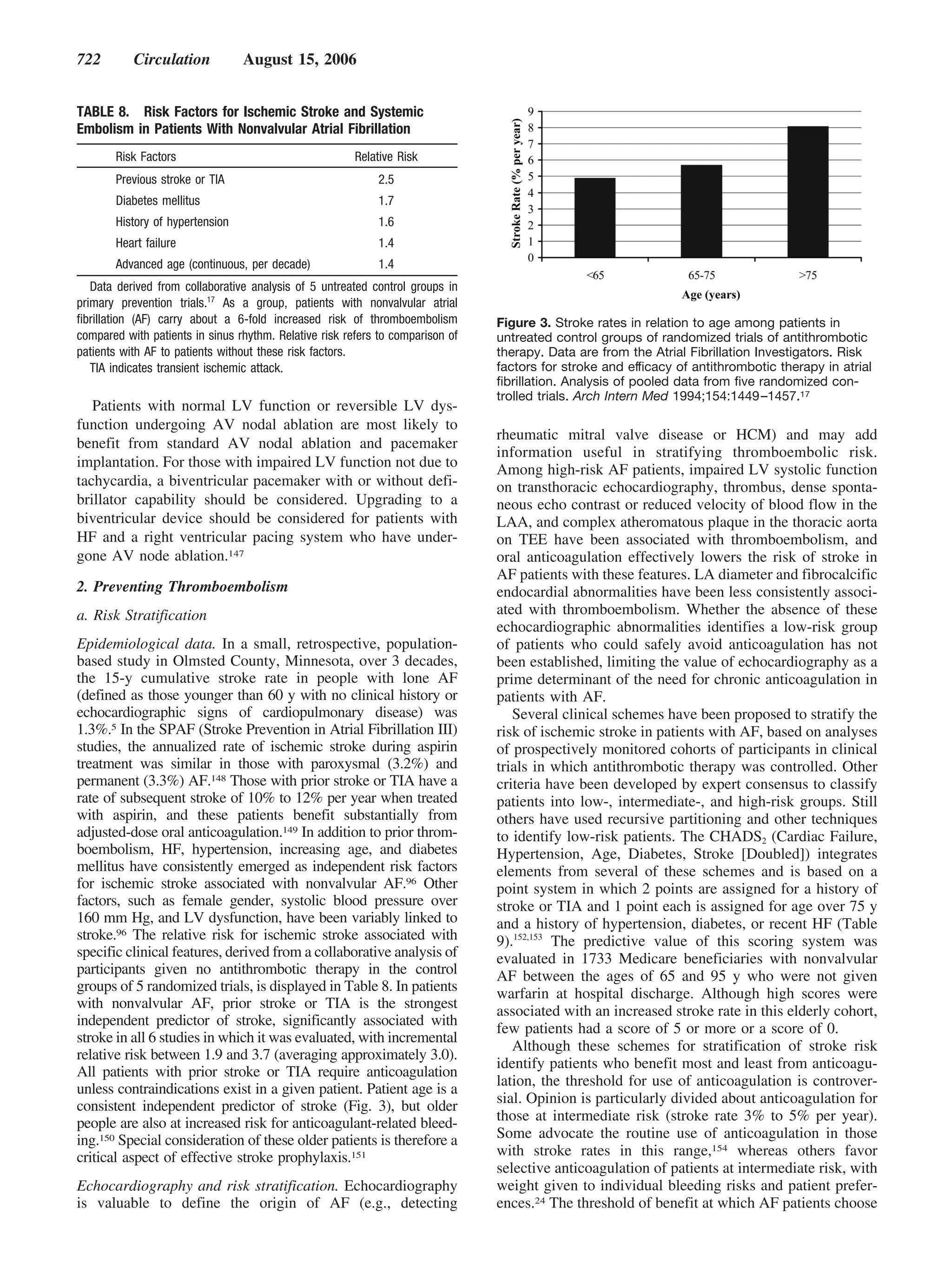 722        Circulation           August 15, 2006


TABLE 8. Risk Factors for Ischemic Stroke and Systemic
Embolism in Patients With Nonvalvular Atrial Fibrillation
       Risk Factors                                     Relative Risk
       Previous stroke or TIA                               2.5
       Diabetes mellitus                                    1.7
       History of hypertension                              1.6
       Heart failure                                        1.4
       Advanced age (continuous, per decade)                1.4
   Data derived from collaborative analysis of 5 untreated control groups in
primary prevention trials.17 As a group, patients with nonvalvular atrial
fibrillation (AF) carry about a 6-fold increased risk of thromboembolism        Figure 3. Stroke rates in relation to age among patients in
compared with patients in sinus rhythm. Relative risk refers to comparison of   untreated control groups of randomized trials of antithrombotic
patients with AF to patients without these risk factors.                        therapy. Data are from the Atrial Fibrillation Investigators. Risk
   TIA indicates transient ischemic attack.                                     factors for stroke and efﬁcacy of antithrombotic therapy in atrial
                                                                                ﬁbrillation. Analysis of pooled data from ﬁve randomized con-
                                                                                trolled trials. Arch Intern Med 1994;154:1449 –1457.17
   Patients with normal LV function or reversible LV dys-
function undergoing AV nodal ablation are most likely to
                                                                                rheumatic mitral valve disease or HCM) and may add
benefit from standard AV nodal ablation and pacemaker
                                                                                information useful in stratifying thromboembolic risk.
implantation. For those with impaired LV function not due to                    Among high-risk AF patients, impaired LV systolic function
tachycardia, a biventricular pacemaker with or without defi-                    on transthoracic echocardiography, thrombus, dense sponta-
brillator capability should be considered. Upgrading to a                       neous echo contrast or reduced velocity of blood flow in the
biventricular device should be considered for patients with                     LAA, and complex atheromatous plaque in the thoracic aorta
HF and a right ventricular pacing system who have under-                        on TEE have been associated with thromboembolism, and
gone AV node ablation.147                                                       oral anticoagulation effectively lowers the risk of stroke in
                                                                                AF patients with these features. LA diameter and fibrocalcific
2. Preventing Thromboembolism                                                   endocardial abnormalities have been less consistently associ-
a. Risk Stratification                                                          ated with thromboembolism. Whether the absence of these
                                                                                echocardiographic abnormalities identifies a low-risk group
Epidemiological data. In a small, retrospective, population-                    of patients who could safely avoid anticoagulation has not
based study in Olmsted County, Minnesota, over 3 decades,                       been established, limiting the value of echocardiography as a
the 15-y cumulative stroke rate in people with lone AF                          prime determinant of the need for chronic anticoagulation in
(defined as those younger than 60 y with no clinical history or                 patients with AF.
echocardiographic signs of cardiopulmonary disease) was                            Several clinical schemes have been proposed to stratify the
1.3%.5 In the SPAF (Stroke Prevention in Atrial Fibrillation III)               risk of ischemic stroke in patients with AF, based on analyses
studies, the annualized rate of ischemic stroke during aspirin                  of prospectively monitored cohorts of participants in clinical
treatment was similar in those with paroxysmal (3.2%) and                       trials in which antithrombotic therapy was controlled. Other
permanent (3.3%) AF.148 Those with prior stroke or TIA have a                   criteria have been developed by expert consensus to classify
rate of subsequent stroke of 10% to 12% per year when treated                   patients into low-, intermediate-, and high-risk groups. Still
with aspirin, and these patients benefit substantially from                     others have used recursive partitioning and other techniques
adjusted-dose oral anticoagulation.149 In addition to prior throm-              to identify low-risk patients. The CHADS2 (Cardiac Failure,
boembolism, HF, hypertension, increasing age, and diabetes                      Hypertension, Age, Diabetes, Stroke [Doubled]) integrates
mellitus have consistently emerged as independent risk factors                  elements from several of these schemes and is based on a
for ischemic stroke associated with nonvalvular AF.96 Other                     point system in which 2 points are assigned for a history of
factors, such as female gender, systolic blood pressure over                    stroke or TIA and 1 point each is assigned for age over 75 y
160 mm Hg, and LV dysfunction, have been variably linked to                     and a history of hypertension, diabetes, or recent HF (Table
stroke.96 The relative risk for ischemic stroke associated with                 9).152,153 The predictive value of this scoring system was
specific clinical features, derived from a collaborative analysis of            evaluated in 1733 Medicare beneficiaries with nonvalvular
participants given no antithrombotic therapy in the control                     AF between the ages of 65 and 95 y who were not given
groups of 5 randomized trials, is displayed in Table 8. In patients             warfarin at hospital discharge. Although high scores were
with nonvalvular AF, prior stroke or TIA is the strongest                       associated with an increased stroke rate in this elderly cohort,
independent predictor of stroke, significantly associated with
                                                                                few patients had a score of 5 or more or a score of 0.
stroke in all 6 studies in which it was evaluated, with incremental
                                                                                   Although these schemes for stratification of stroke risk
relative risk between 1.9 and 3.7 (averaging approximately 3.0).
                                                                                identify patients who benefit most and least from anticoagu-
All patients with prior stroke or TIA require anticoagulation
                                                                                lation, the threshold for use of anticoagulation is controver-
unless contraindications exist in a given patient. Patient age is a
consistent independent predictor of stroke (Fig. 3), but older                  sial. Opinion is particularly divided about anticoagulation for
people are also at increased risk for anticoagulant-related bleed-              those at intermediate risk (stroke rate 3% to 5% per year).
ing.150 Special consideration of these older patients is therefore a            Some advocate the routine use of anticoagulation in those
critical aspect of effective stroke prophylaxis.151                             with stroke rates in this range,154 whereas others favor
                                                                                selective anticoagulation of patients at intermediate risk, with
Echocardiography and risk stratification. Echocardiography                      weight given to individual bleeding risks and patient prefer-
is valuable to define the origin of AF (e.g., detecting                         ences.24 The threshold of benefit at which AF patients choose
 