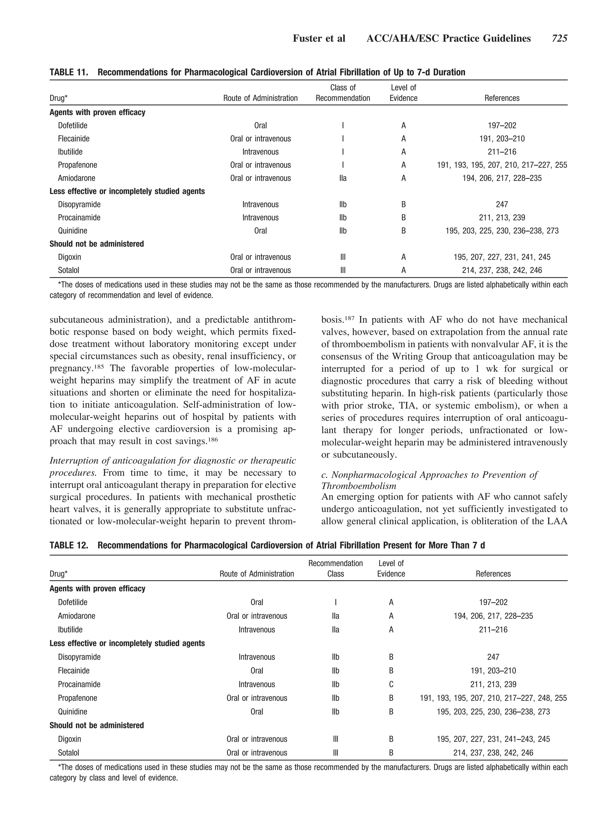 Fuster et al         ACC/AHA/ESC Practice Guidelines                          725


TABLE 11.       Recommendations for Pharmacological Cardioversion of Atrial Fibrillation of Up to 7-d Duration
                                                                                     Class of          Level of
Drug*                                               Route of Administration      Recommendation        Evidence                     References
Agents with proven efficacy
  Dofetilide                                                 Oral                           I             A                          197–202
  Flecainide                                          Oral or intravenous                   I             A                        191, 203–210
  Ibutilide                                               Intravenous                       I             A                          211–216
  Propafenone                                         Oral or intravenous                   I             A           191, 193, 195, 207, 210, 217–227, 255
  Amiodarone                                          Oral or intravenous                  IIa            A                   194, 206, 217, 228–235
Less effective or incompletely studied agents
  Disopyramide                                            Intravenous                      IIb            B                            247
  Procainamide                                            Intravenous                      IIb            B                       211, 213, 239
  Quinidine                                                  Oral                          IIb            B              195, 203, 225, 230, 236–238, 273
Should not be administered
  Digoxin                                             Oral or intravenous                  III            A                195, 207, 227, 231, 241, 245
  Sotalol                                             Oral or intravenous                  III            A                   214, 237, 238, 242, 246
   *The doses of medications used in these studies may not be the same as those recommended by the manufacturers. Drugs are listed alphabetically within each
category of recommendation and level of evidence.

subcutaneous administration), and a predictable antithrom-                        bosis.187 In patients with AF who do not have mechanical
botic response based on body weight, which permits fixed-                         valves, however, based on extrapolation from the annual rate
dose treatment without laboratory monitoring except under                         of thromboembolism in patients with nonvalvular AF, it is the
special circumstances such as obesity, renal insufficiency, or                    consensus of the Writing Group that anticoagulation may be
pregnancy.185 The favorable properties of low-molecular-                          interrupted for a period of up to 1 wk for surgical or
weight heparins may simplify the treatment of AF in acute                         diagnostic procedures that carry a risk of bleeding without
situations and shorten or eliminate the need for hospitaliza-                     substituting heparin. In high-risk patients (particularly those
tion to initiate anticoagulation. Self-administration of low-                     with prior stroke, TIA, or systemic embolism), or when a
molecular-weight heparins out of hospital by patients with                        series of procedures requires interruption of oral anticoagu-
AF undergoing elective cardioversion is a promising ap-                           lant therapy for longer periods, unfractionated or low-
proach that may result in cost savings.186                                        molecular-weight heparin may be administered intravenously
                                                                                  or subcutaneously.
Interruption of anticoagulation for diagnostic or therapeutic
procedures. From time to time, it may be necessary to                             c. Nonpharmacological Approaches to Prevention of
interrupt oral anticoagulant therapy in preparation for elective                  Thromboembolism
surgical procedures. In patients with mechanical prosthetic                       An emerging option for patients with AF who cannot safely
heart valves, it is generally appropriate to substitute unfrac-                   undergo anticoagulation, not yet sufficiently investigated to
tionated or low-molecular-weight heparin to prevent throm-                        allow general clinical application, is obliteration of the LAA

TABLE 12.       Recommendations for Pharmacological Cardioversion of Atrial Fibrillation Present for More Than 7 d
                                                                               Recommendation      Level of
Drug*                                              Route of Administration          Class          Evidence                       References
Agents with proven efficacy
  Dofetilide                                                Oral                      I               A                           197–202
  Amiodarone                                         Oral or intravenous             IIa              A                    194, 206, 217, 228–235
  Ibutilide                                              Intravenous                 IIa              A                           211–216
Less effective or incompletely studied agents
  Disopyramide                                           Intravenous                 IIb              B                              247
  Flecainide                                                Oral                     IIb              B                         191, 203–210
  Procainamide                                           Intravenous                 IIb              C                         211, 213, 239
  Propafenone                                        Oral or intravenous             IIb              B           191, 193, 195, 207, 210, 217–227, 248, 255
  Quinidine                                                 Oral                     IIb              B               195, 203, 225, 230, 236–238, 273
Should not be administered
  Digoxin                                            Oral or intravenous             III              B               195, 207, 227, 231, 241–243, 245
  Sotalol                                            Oral or intravenous             III              B                    214, 237, 238, 242, 246
   *The doses of medications used in these studies may not be the same as those recommended by the manufacturers. Drugs are listed alphabetically within each
category by class and level of evidence.
 