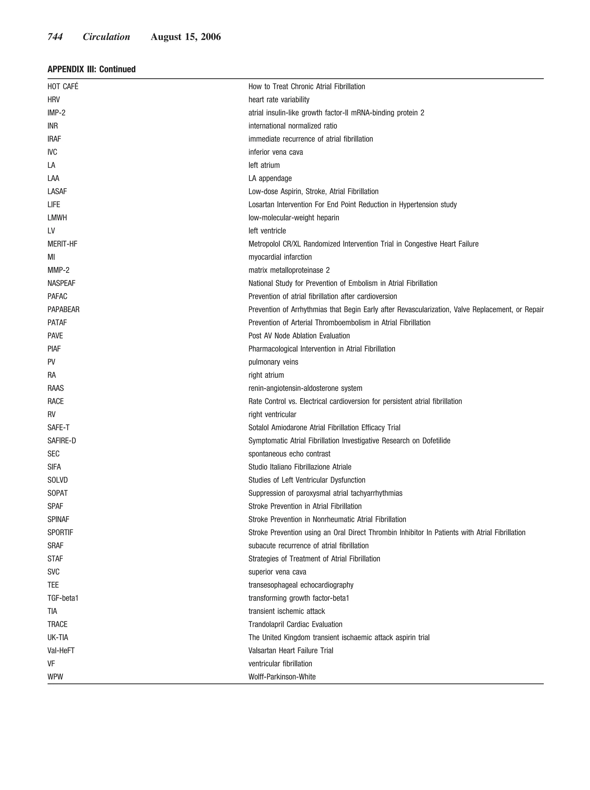 744         Circulation   August 15, 2006


APPENDIX III: Continued
HOT CAFÉ                                    How to Treat Chronic Atrial Fibrillation
HRV                                         heart rate variability
IMP-2                                       atrial insulin-like growth factor-II mRNA-binding protein 2
INR                                         international normalized ratio
IRAF                                        immediate recurrence of atrial fibrillation
IVC                                         inferior vena cava
LA                                          left atrium
LAA                                         LA appendage
LASAF                                       Low-dose Aspirin, Stroke, Atrial Fibrillation
LIFE                                        Losartan Intervention For End Point Reduction in Hypertension study
LMWH                                        low-molecular-weight heparin
LV                                          left ventricle
MERIT-HF                                    Metropolol CR/XL Randomized Intervention Trial in Congestive Heart Failure
MI                                          myocardial infarction
MMP-2                                       matrix metalloproteinase 2
NASPEAF                                     National Study for Prevention of Embolism in Atrial Fibrillation
PAFAC                                       Prevention of atrial fibrillation after cardioversion
PAPABEAR                                    Prevention of Arrhythmias that Begin Early after Revascularization, Valve Replacement, or Repair
PATAF                                       Prevention of Arterial Thromboembolism in Atrial Fibrillation
PAVE                                        Post AV Node Ablation Evaluation
PIAF                                        Pharmacological Intervention in Atrial Fibrillation
PV                                          pulmonary veins
RA                                          right atrium
RAAS                                        renin-angiotensin-aldosterone system
RACE                                        Rate Control vs. Electrical cardioversion for persistent atrial fibrillation
RV                                          right ventricular
SAFE-T                                      Sotalol Amiodarone Atrial Fibrillation Efficacy Trial
SAFIRE-D                                    Symptomatic Atrial Fibrillation Investigative Research on Dofetilide
SEC                                         spontaneous echo contrast
SIFA                                        Studio Italiano Fibrillazione Atriale
SOLVD                                       Studies of Left Ventricular Dysfunction
SOPAT                                       Suppression of paroxysmal atrial tachyarrhythmias
SPAF                                        Stroke Prevention in Atrial Fibrillation
SPINAF                                      Stroke Prevention in Nonrheumatic Atrial Fibrillation
SPORTIF                                     Stroke Prevention using an Oral Direct Thrombin Inhibitor In Patients with Atrial Fibrillation
SRAF                                        subacute recurrence of atrial fibrillation
STAF                                        Strategies of Treatment of Atrial Fibrillation
SVC                                         superior vena cava
TEE                                         transesophageal echocardiography
TGF-beta1                                   transforming growth factor-beta1
TIA                                         transient ischemic attack
TRACE                                       Trandolapril Cardiac Evaluation
UK-TIA                                      The United Kingdom transient ischaemic attack aspirin trial
Val-HeFT                                    Valsartan Heart Failure Trial
VF                                          ventricular fibrillation
WPW                                         Wolff-Parkinson-White
 