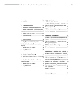 The Operator’s Manual for Human Factors in Aviation Maintenance 02
Introduction 01
1.0 Event Investigation 03
1.1 Why Event Investigation is important.... 04
1.2 How to implement an Event Investigation
process ...................................................... 04
1.3 How to know it is working .................... 05
1.4 Key References ................................... 05
2.0 Documentation 06
2.1 Why Documentation is important ....... 07
2.2 How to implement a Documentation
program ..................................................... 07
2.3 How to know it is working .................... 08
2.4 Key References ................................... 08
3.0 Human Factors Training 09
3.1 Why Human Factors Training is important
................................................................... 10
3.2 How to implement a Human Factors
Training program ....................................... 10
3.3 How to know it is working .................... 11
3.4 Key References ................................... 11
4.0 Shift / Task Turnover 12
4.1 Why Shift/task Turnover is important .. 13
4.2 How do you implement the Shift/Task
Turnover process? .................................... 13
4.3 How to know it is working .................... 14
4.4 Key References ................................... 14
5.0 Fatigue Management 15
5.1 Why Fatigue/Alertness Management is
important ................................................... 16
5.2 How to implement a Fatigue/Alertness
Management program ............................... 16
5.3 How to know it is working .................... 16
5.4 Key References ................................... 17
6.0 Sustaining & Justifying an HF Program 18
6.1 Why Program Sustainability is important
................................................................... 19
6.2 How to sustain an MHF program ........ 19
6.3 How to know it is working .................... 19
6.4 Why Cost Justiﬁcation is important ..... 20
6.5 How to implement measures to quantify
Maintenance Human Factors investments for
cost justiﬁcation ......................................... 20
6.6 Key References ................................... 21
Acknowledgements 22
 