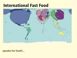 IGCSE Global Perspectives: Food Availability