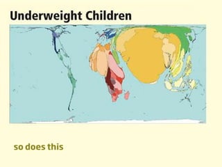 IGCSE Global Perspectives: Food Availability